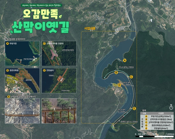 괴산 산막이옛길 리본(REBorn) 프로젝트 계획도.jpg