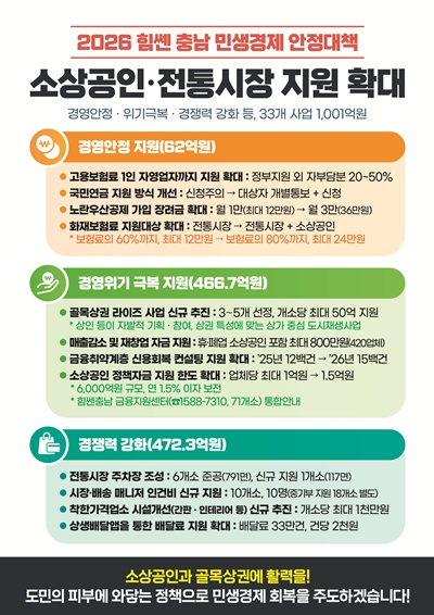 충남_소상공인·전통시장_‘재도약’_대전환_프로젝트_수정10.jpg