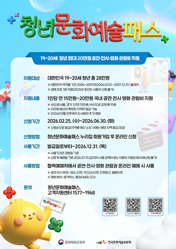 청년문화예술패스_홍보물(문화예술과).png