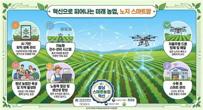스마트팜.jpg