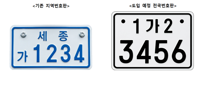 전국번호판(차량등록사업소).png