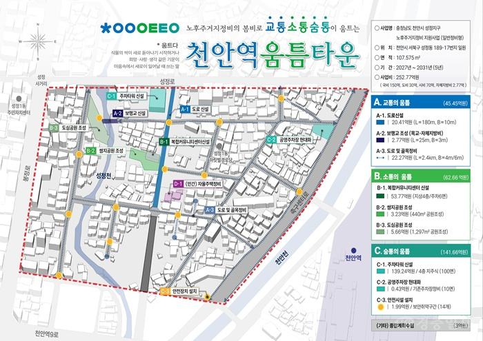 도시재생과(성정지구 국토부 노후주거지정비지원사업 공모 대상지 구상도).jpg