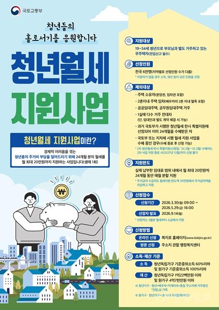 청년월세 안내 포스터.jpg