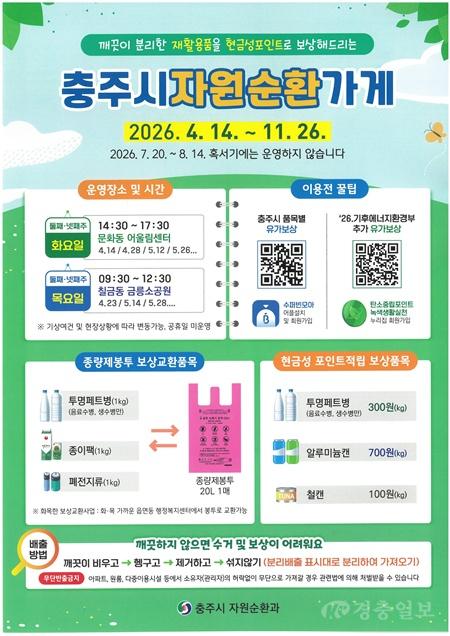 충주시, ‘자원순환가게’ 시범운영… 쓰레기가 돈이 된다.jpg