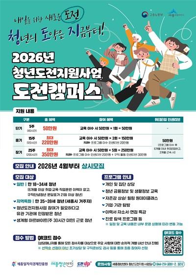 (20260415) 세종일자리경제진흥원 보도자료 관련, 2026년청년도전지원사업포스터.jpg