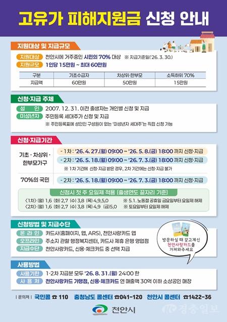 일자리경제과(고유가피해지원금).jpg