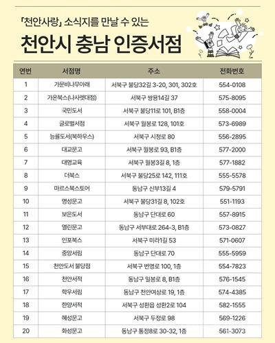 홍보담당관(천안사랑 소식지 배부처 충남 인증서점 목록).jpg