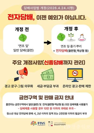 6. 전자담배도 이제 ‘담배’… 아산시, 금연환경 전면 강화 나선다.jpg