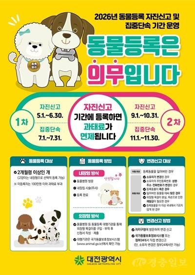 4. 대전시, 5~6월 반려견 자진신고 기간 운영.jpg