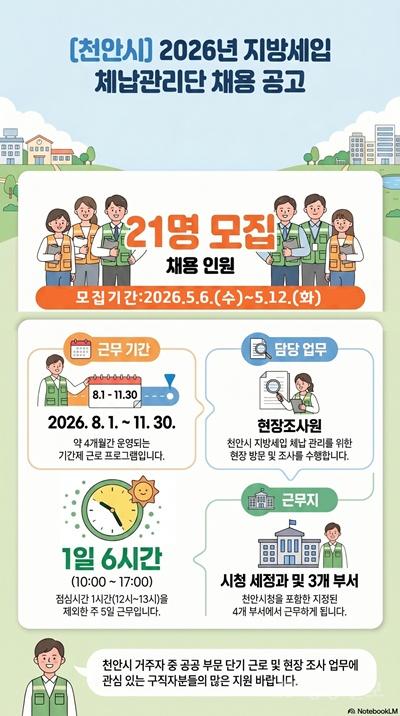 세정과(체납관리단 모집공고문-ai생성이미지).jpg