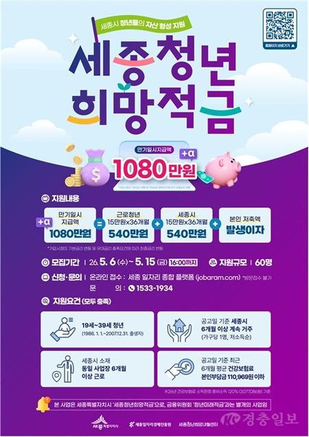 청년희망적금(기업지원과).jpg