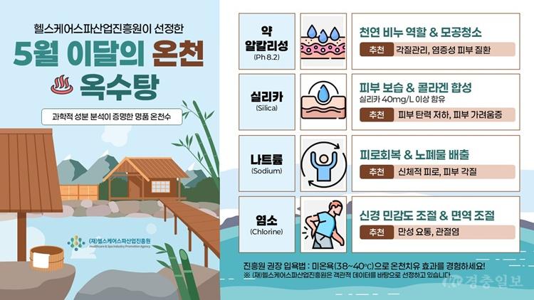 6. (재)헬스케어스파산업진흥원, 5월 ‘이달의 온천’에 아산 옥수탕 선정.jpg