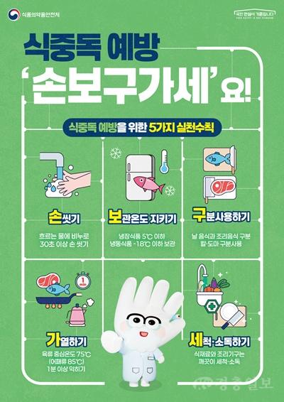 04.1 청주시, 여름철 식중독 예방수칙 준수 당부. 사진.jpg