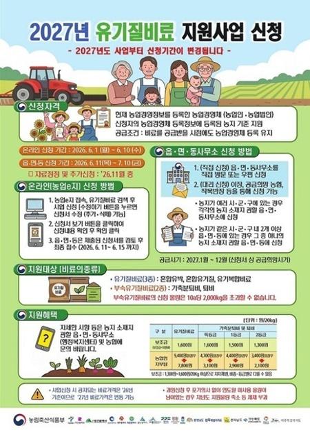 2027년 유기질비료 지원사업 신청 포스터.jpg
