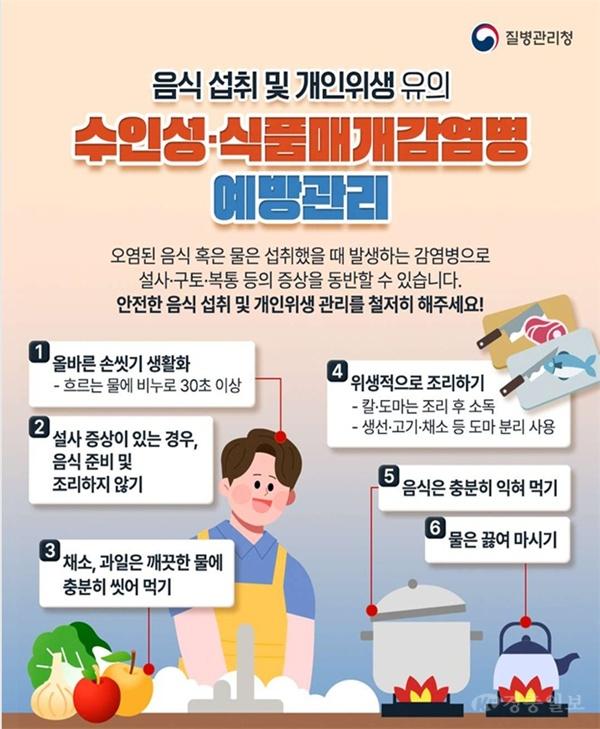 감염병대응센터(수인성식품매개감염병 예방관리 홍보문).jpg