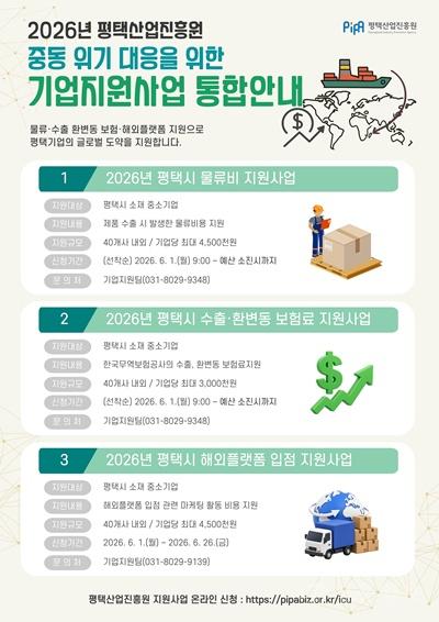 13 평택시와 평택산업진흥원 중동 위기 대응 지원사업 공고 수출기업 위기 극복에 총 5억 원 예산 투입.jpg