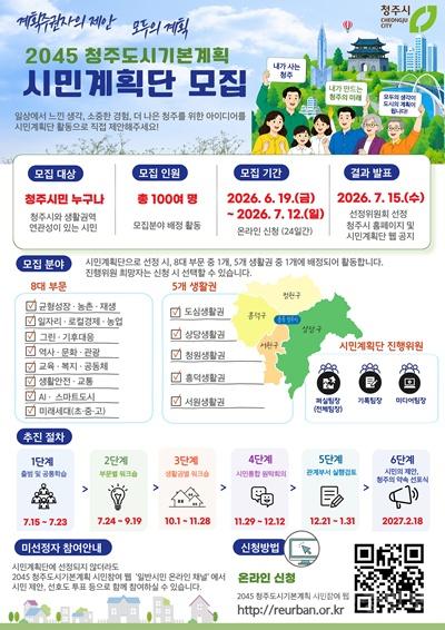 03.1 청주시, ‘2045 청주도시기본계획’ 시민계획단 100인 모집. 사진(포스터).jpg