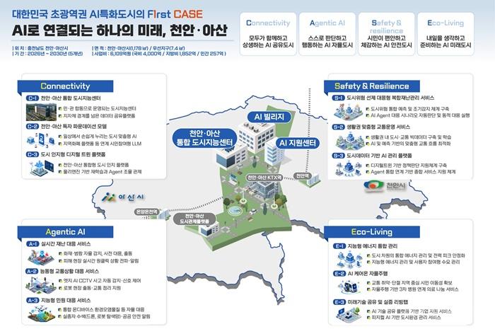 사업계획.jpg