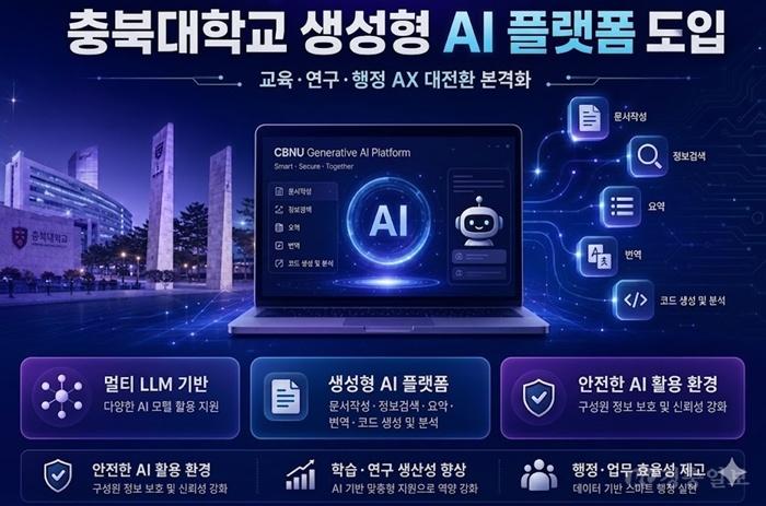 충북대 보도자료(멀티 LLM 기반 생성형 AI 플랫폼 도입…교육·연구·행정 AX 전환 본격화).jpg