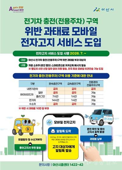 6. 아산시, 전기차 충전구역 위반 과태료 7월부터 전자고지 일부 도입.jpg
