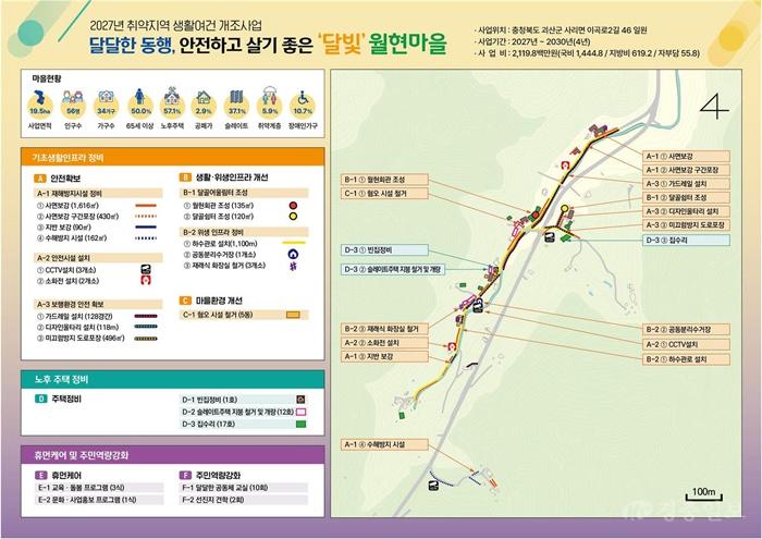 2027년 농어촌 취약지역 생활여건개조사업.jpg