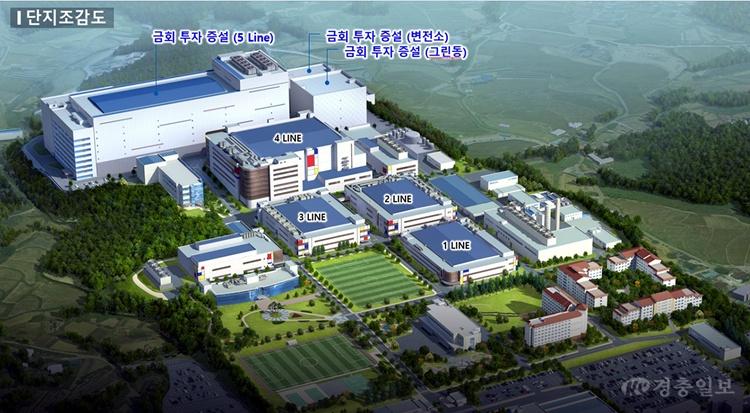 1. 아산시 ‘삼성전자 46조 투자’ 인허가 절차 본격화…실행 단계 돌입.jpg