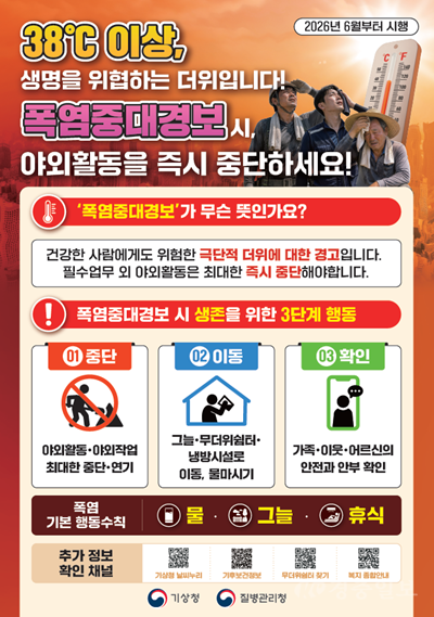 보건정책과(온열질환 예방 홍보문).png