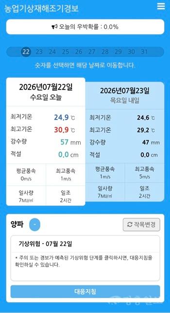 4 평택시 농업 기상재해 조기경보시스템 활용 당부.jpg