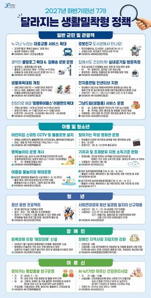 증평군 민선7기 달라지는 정책.jpg