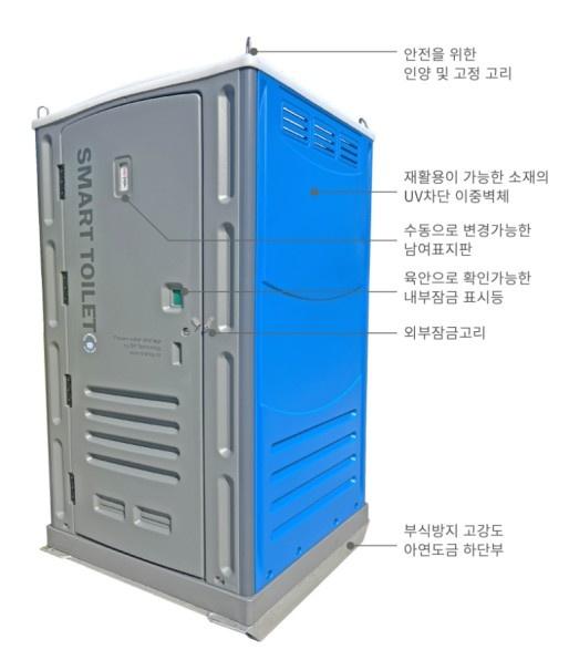 2. 영동군, 농식품부 들녘화장실 설치 지원사업 대상지역 선정(농식품부 예시사진).jpg