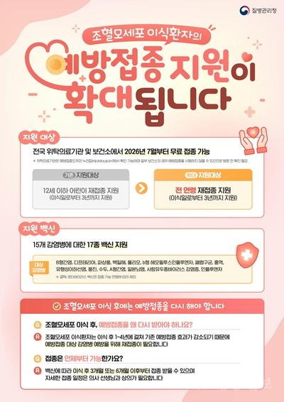02.1 청주시, 조혈모세포이식환자 예방접종 지원 확대 시행. 사진(포스터).jpg