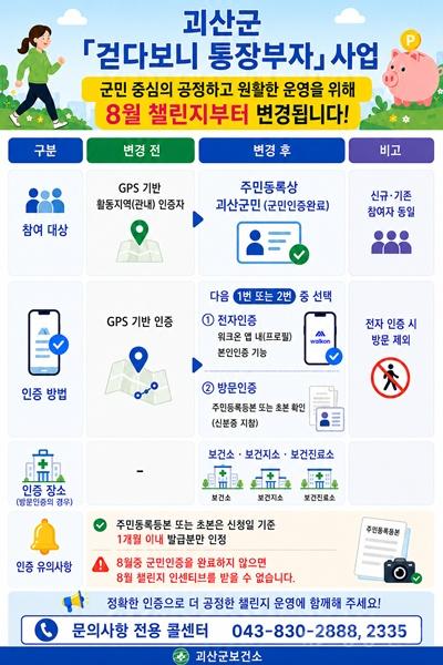 걷다보니 통장부자 사업 군민인증제 도입.jpg
