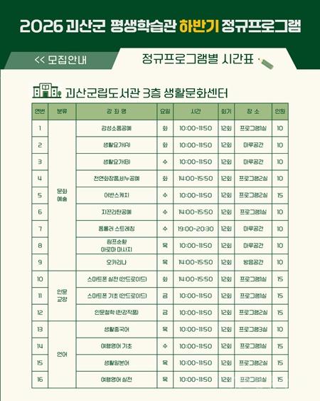 괴산군 평생교육프로그램 하반기 수강생 모집 2.jpg