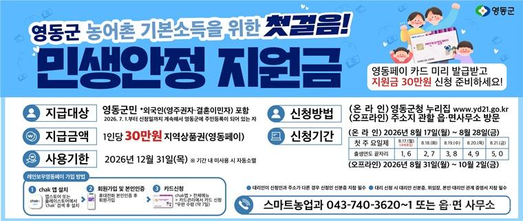 1. 농어촌 기본소득 준비의 첫걸음...영동군 민생안정지원금 1인당 30만 원 영동페이로 지급(1).jpeg
