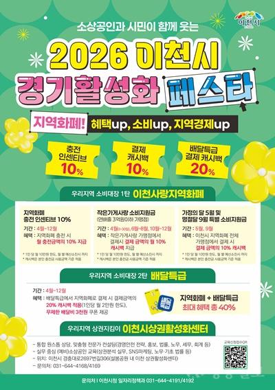 2 이천사랑지역화폐 관광 소비 215.5% 증가.jpg