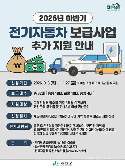 전기자동차 보급사업 추가 지원 안내 포스터.jpg