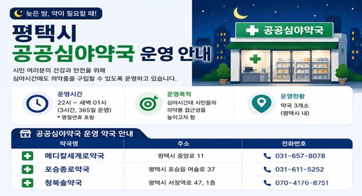 2 추석 연휴 늦은 밤에도 의약품 걱정 마세요.jpg