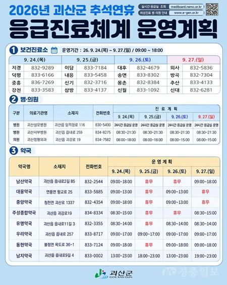 괴산군 추석연휴 응급진료체계 운영계획 카드뉴스.jpg