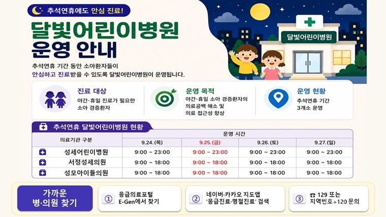 3 평택시 추석 연휴에도 빈틈없는 비상 진료체계 가동.jpg