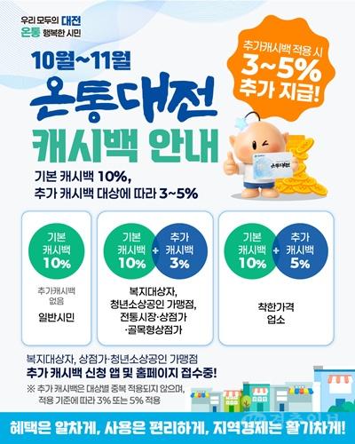 1. 온통대전 10월~11월에는 최대 15% 캐시백.jpg
