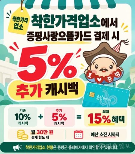 증평군, 착한가격업소 이용시 5% 추가 캐시백 포스터.jpg
