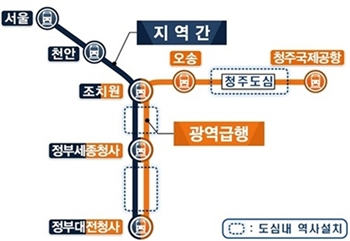 대전~세종~충북 CTX 본격 추진…"충청권, 하나의 생활·경제권으로”