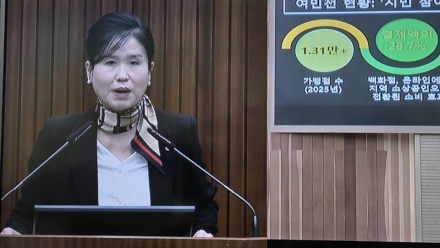 세종시의회 여미전 의원, 지역화폐 운영 개선 촉구
