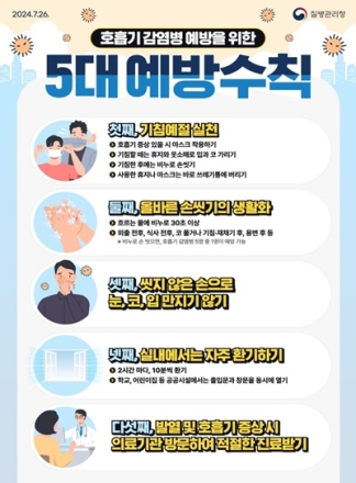 천안시, 일상 속 독감 예방수칙 준수 당부
