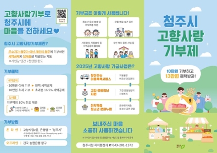 청주시, 2025년 고향사랑기부제 목표액 5억원 초과 달성