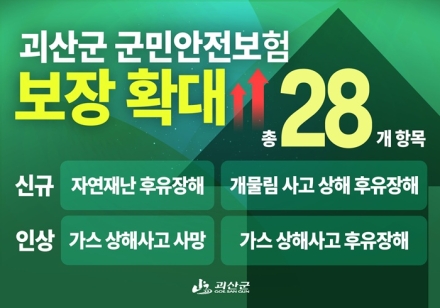 괴산군, 2026년 군민안전보험 확대…자연재난·개물림 후유장해까지 보장