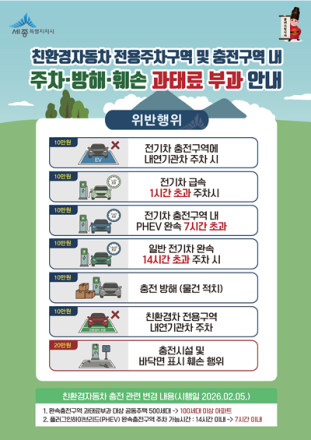 세종시,전기차 주차위반·충전방해 주민신고제 기준 강화