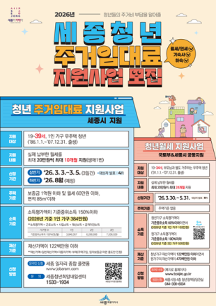 세종시, 청년 월세 최대 200만원 지원…3월 3~5일 신청 접수