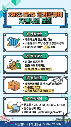세종일자리경제진흥원, 중소기업 EMS 해외물류비 지원