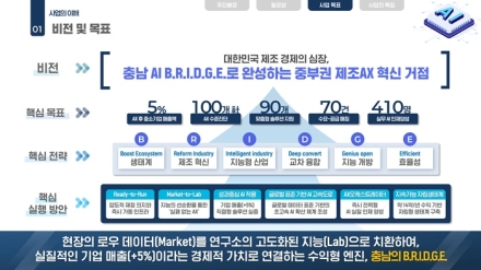 천안시, 중기부 ‘지역주도형 AI 대전환’공모 선정…140억 확보